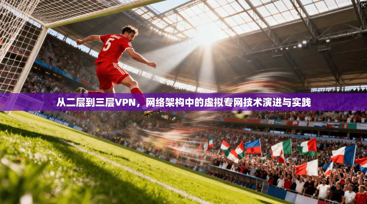 从二层到三层VPN，网络架构中的虚拟专网技术演进与实践