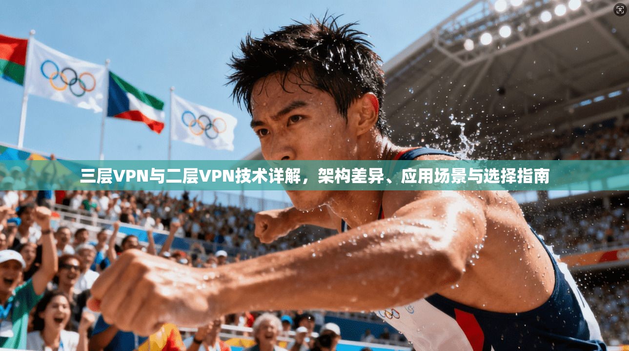 三层VPN与二层VPN技术详解,架构差异、应用场景与选择指南